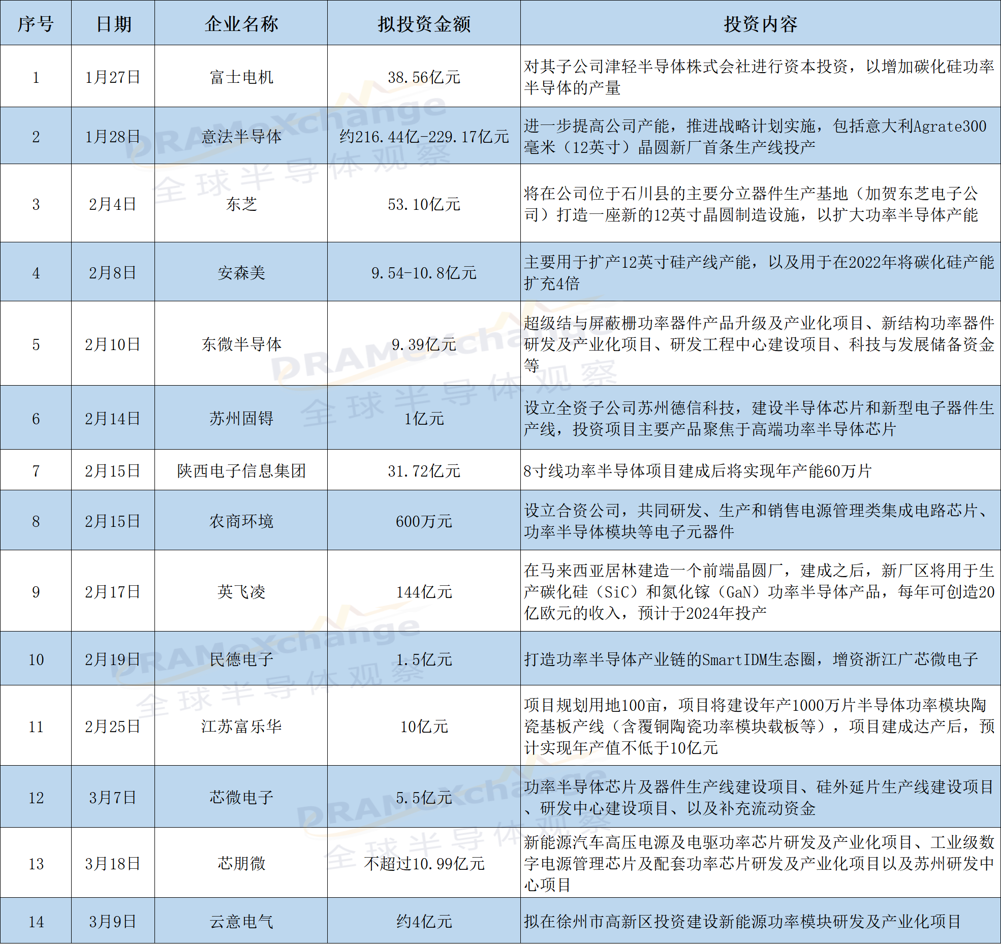 1648437803228814.png image.png