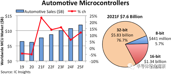 1648868137349335.png image.png