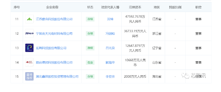 1659401793983246.png image.png