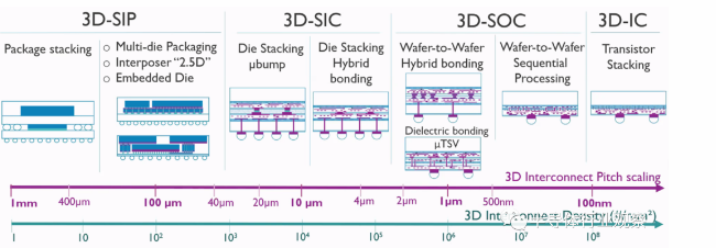 1659494160396738.png image.png