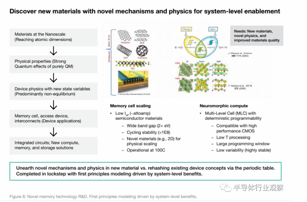 1660268178244038.png image.png