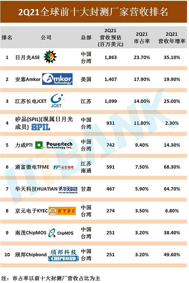 1661389819705837.png image.png