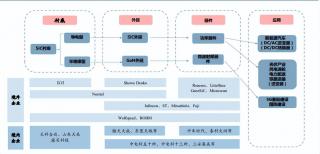 碳化硅，國產(chǎn)化進(jìn)程顯著